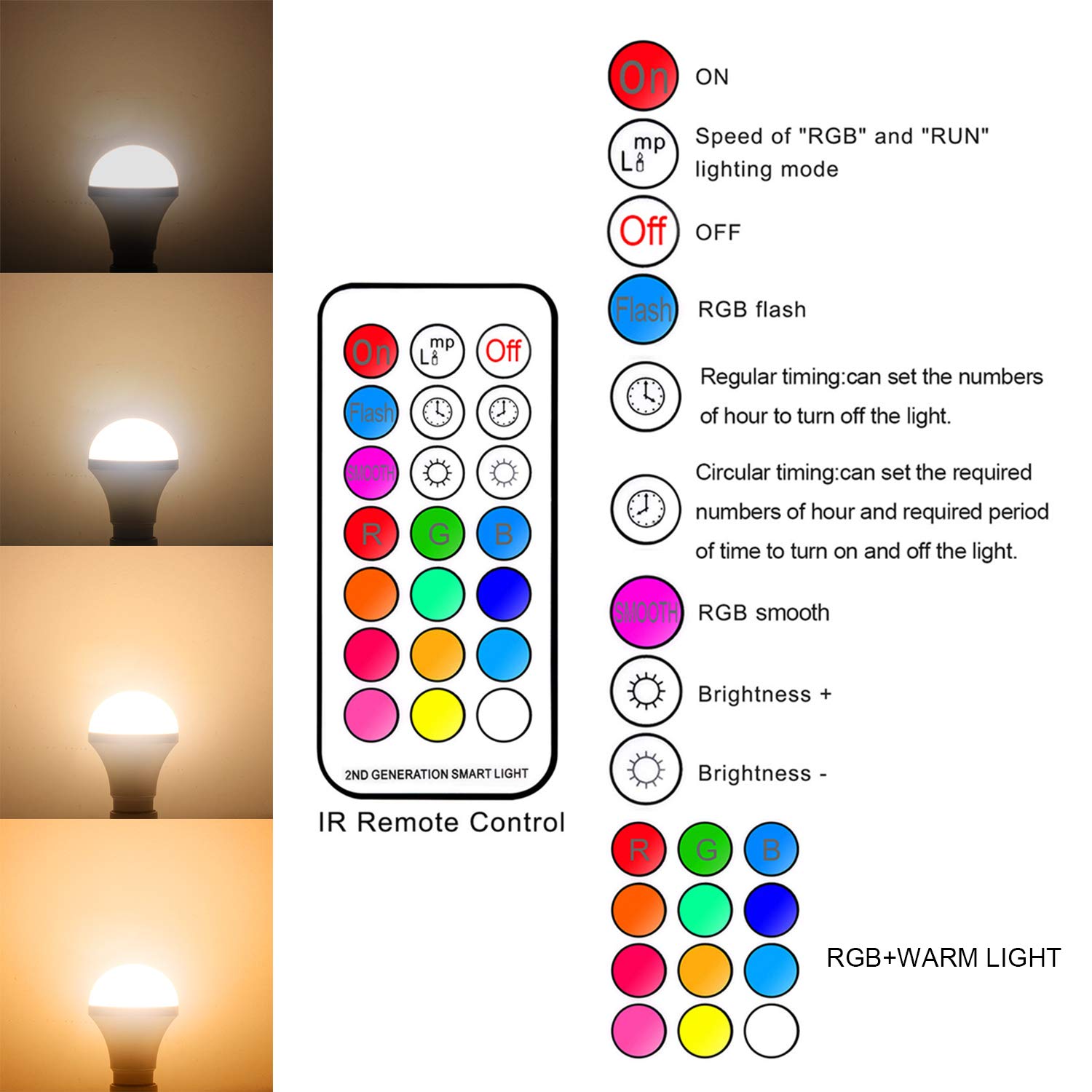 LumenBasic 12V LED Bulbs - 6 Pack - LumenBasic